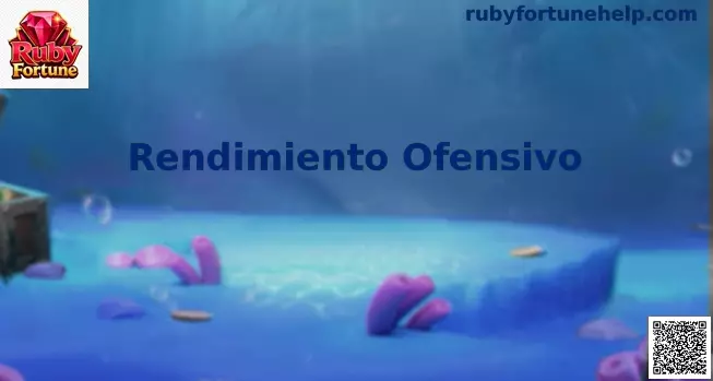 Rendimiento ofensivo Mundial