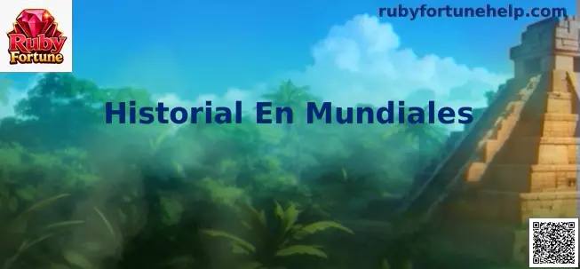 Historial En Mundiales México